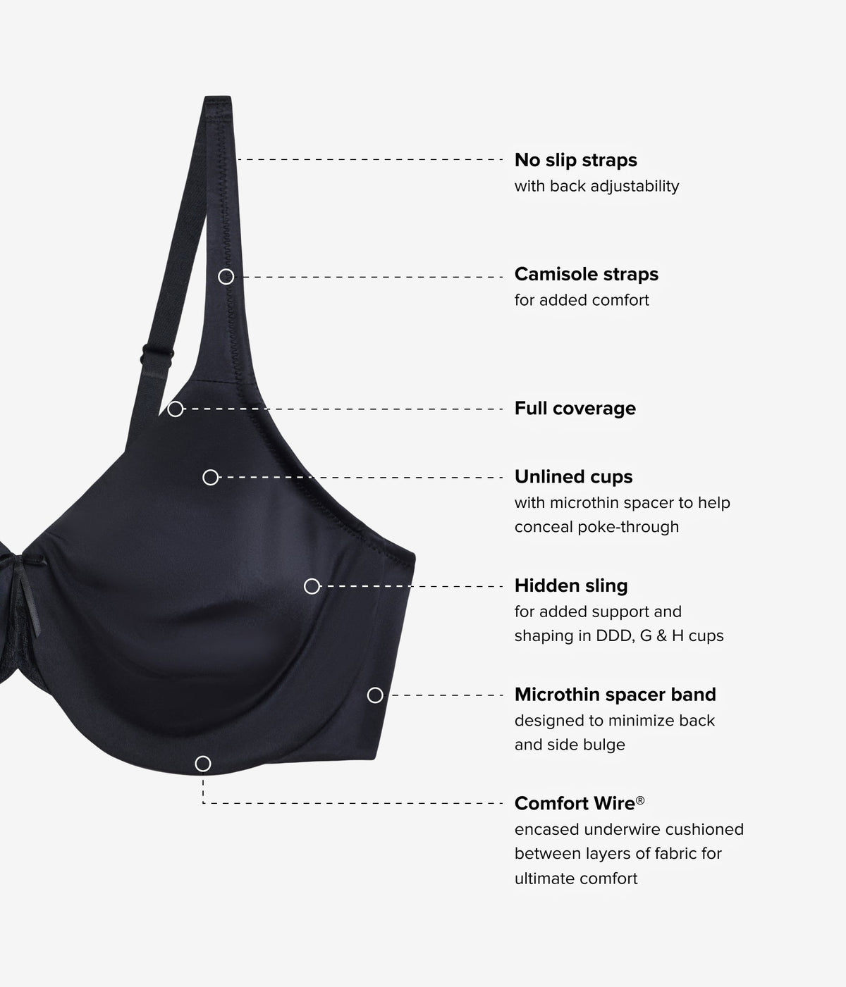 Comfort State Underwire Bra